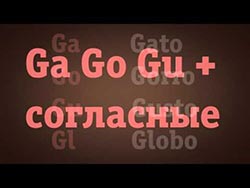 Правильность произношения испанских букв произношение испанских букв